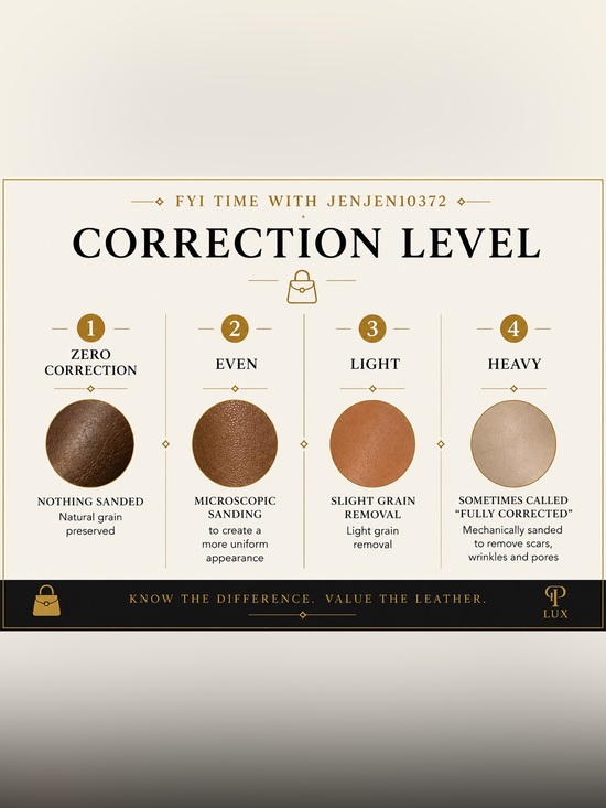Other - FYI Time With Jenjen10372 - Leather Correction Guide